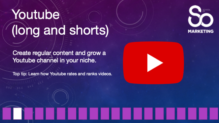Create regular content and grow a Youtube channel in your niche
